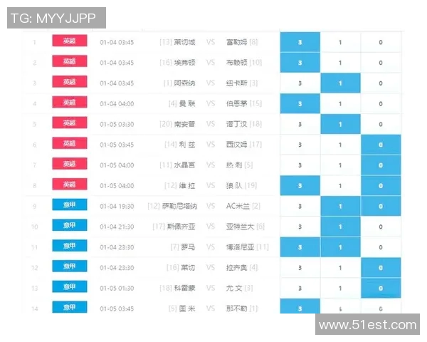 意甲联赛新赛季展望球队实力对比与明星球员分析